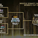 International Women's Cup Qualifiers Announced AEW Dynamite & Collision